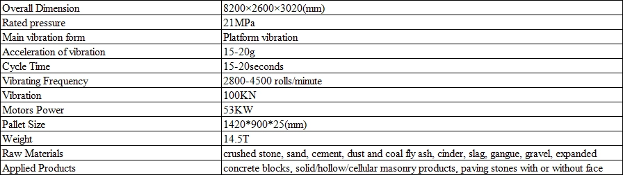 main parameters of QT12-15 automatic concrete brick machine main parameters of QT12-15 automatic concrete brick machine