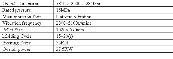 15 15