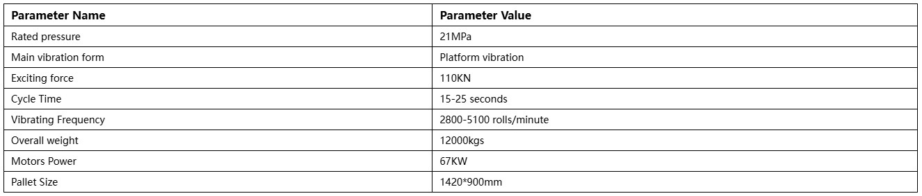 main technical parameters of QT12-15F fully automatic fly ash brick making machine