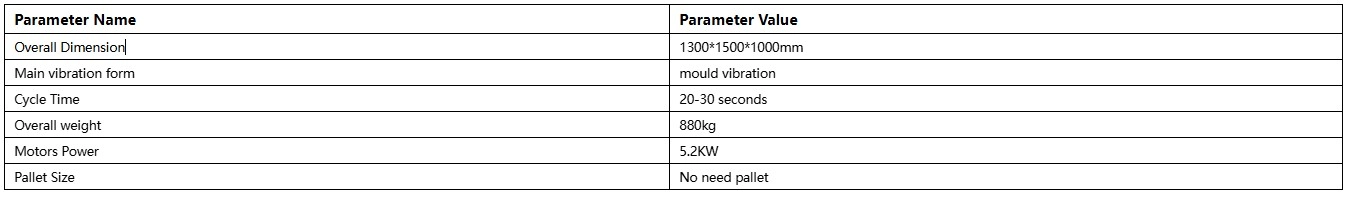 parameters of QMJ4-30 Semi-automatic No-pallet Egg Laying Concrete Block Making Machine parameters of QMJ4-30 Semi-automatic No-pallet Egg Laying Concrete Block Making Machine