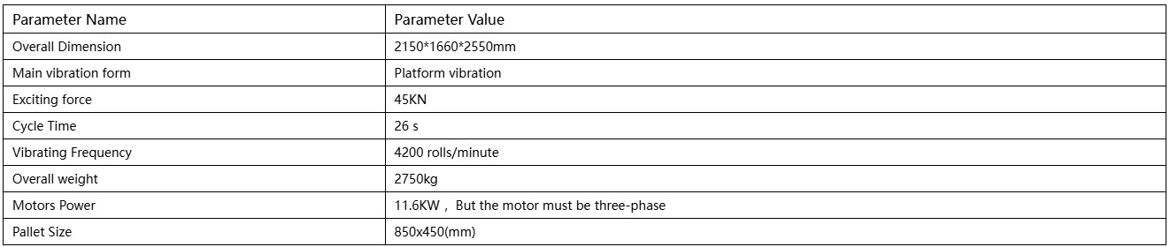 Main Technical Parameters of QTJ4-26 Semi-automatic Block Machine