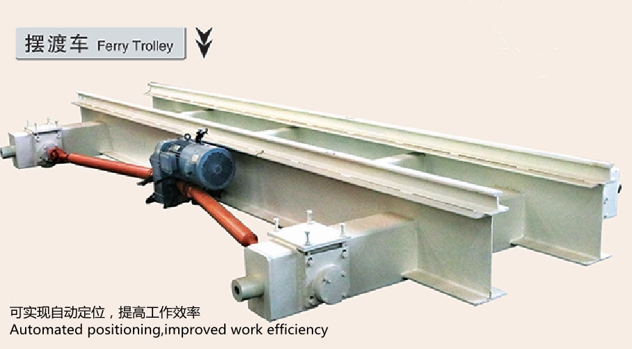 Static Curing Section