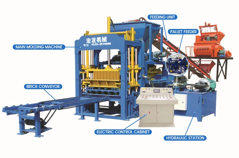 QT4-15 Automatic Concrete Brick Making Machine