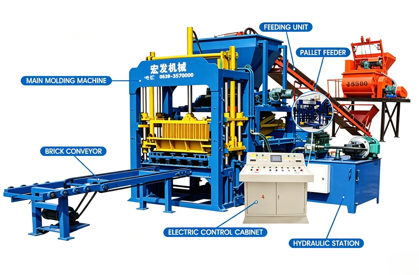 Parts of QT4-15S concrete brick making machine 
