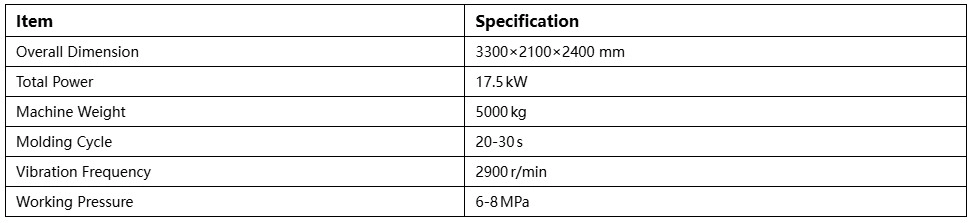 Main Technical Parameters of QMJ‑12A Pallet‑Free Egg‑Layer Machine Main Technical Parameters of QMJ‑12A Pallet‑Free Egg‑Layer Machine