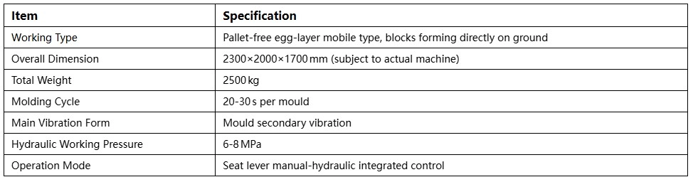 Main Technical Parameters of QMJ‑6A Pallet‑Free Egg‑Layer Hydraulic Cement Block Making Machine Main Technical Parameters of QMJ‑6A Pallet‑Free Egg‑Layer Hydraulic Cement Block Making Machine