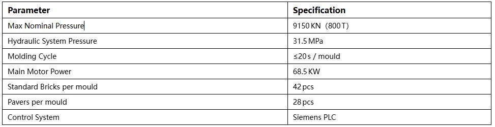 Main Technical Parameters of Hongfa 800T Full-Automatic Dual-Action Static Press Main Technical Parameters of Hongfa 800T Full-Automatic Dual-Action Static Press