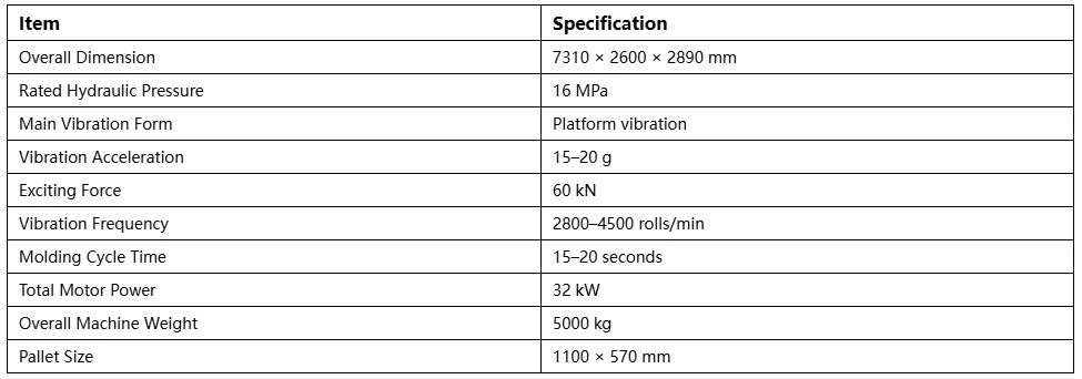 Main Technical Parameters of QT5‑15 Automatic Brick Making Machine Main Technical Parameters of QT5‑15 Automatic Brick Making Machine