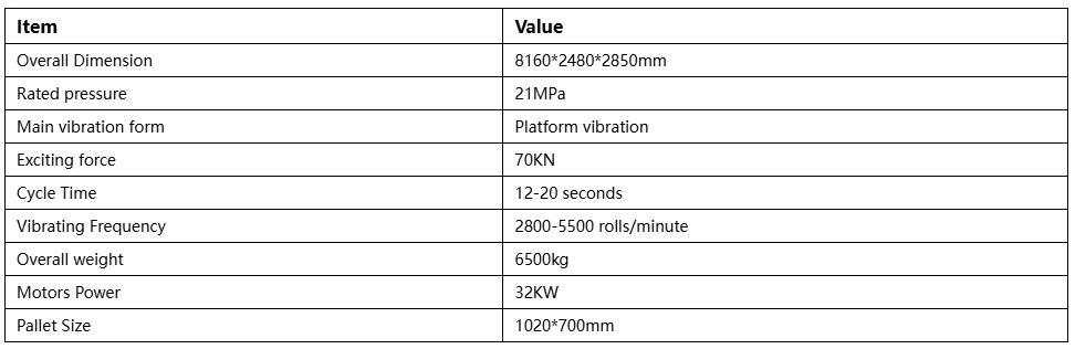 Main Technical Parameters of QT6‑12 Automatic Brick Making Machine