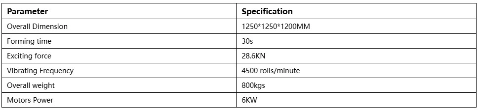 Main Technical Parameters of QTY4‑30 Mobile Egg‑laying Block Making Machine