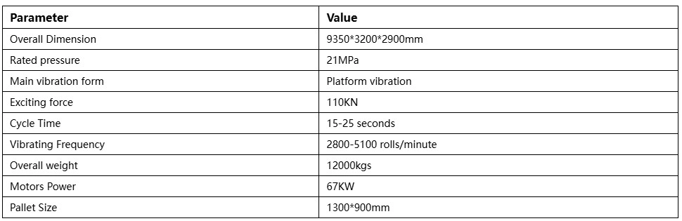 Main Technical Parameters of QT12‑15C Automatic Hollow Block Forming Machine 