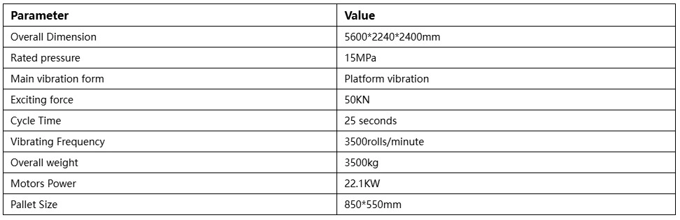 Main Technical Parameters of QT4‑25C Automatic Concrete Brick Making Machine Main Technical Parameters of QT4‑25C Automatic Concrete Brick Making Machine