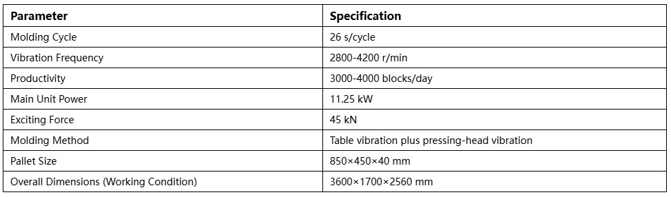 Main Technical Parameters of QT4‑26D Semi‑automatic Block Forming Machine Main Technical Parameters of QT4‑26D Semi‑automatic Block Forming Machine