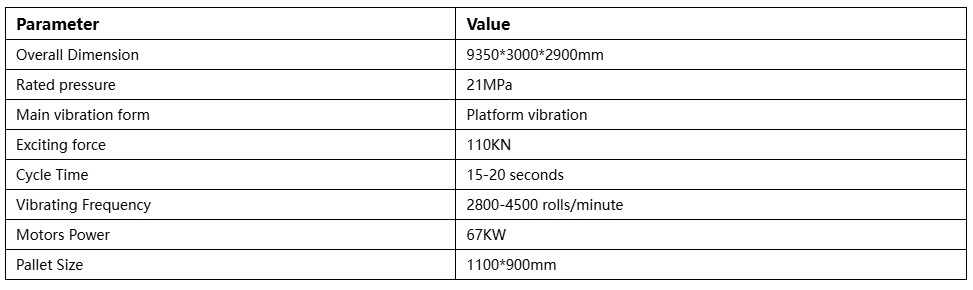 Main Technical Parameters of QT10‑15C Automatic Hydraulic Solid Brick Making Machine