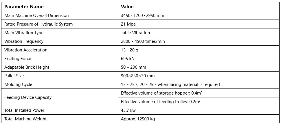 Main Technical Parameters of QT8‑15B Automatic Pavement Brick Making Machine Main Technical Parameters of QT8‑15B Automatic Pavement Brick Making Machine
