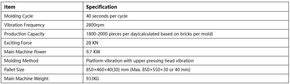 Main Technical Parameters of QTJ4‑40B2 Concrete Block Making Machine Main Technical Parameters of QTJ4‑40B2 Concrete Block Making Machine