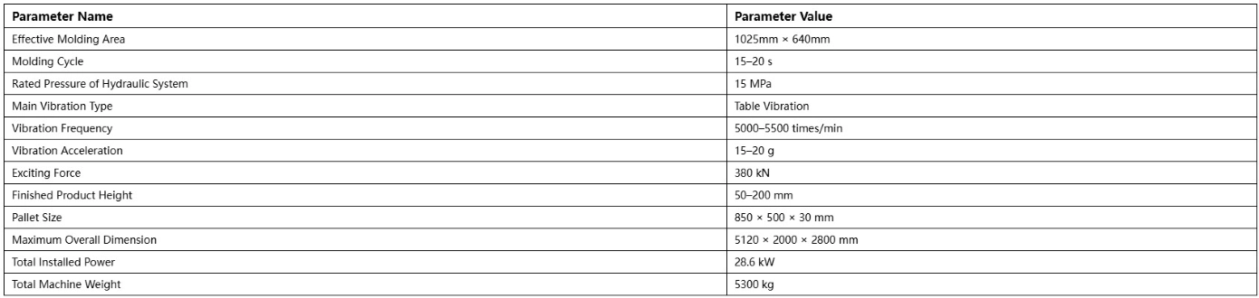 Main Technical Parameters of QT4-15 Automatic Concrete Brick Making Machine