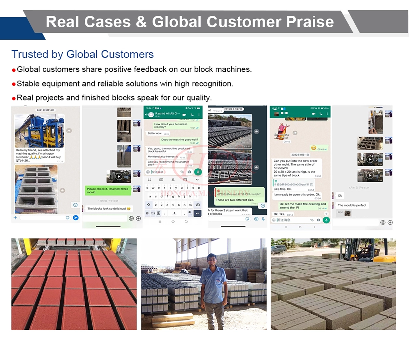 QT10-15 Customer Praises and Project Feedback QT10-15 Customer Praises and Project Feedback