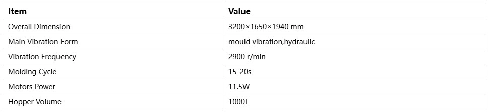 Main Technical Parameters of QMJ-10A Mobile Hollow Block Machine Main Technical Parameters of QMJ-10A Mobile Hollow Block Machine