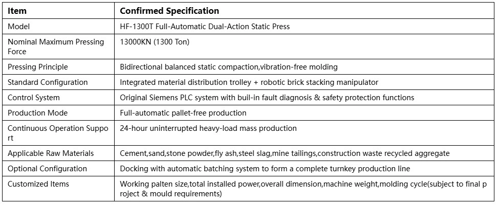 Main Technical Parameters of Hongfa 1300T Full-Automatic Static Press